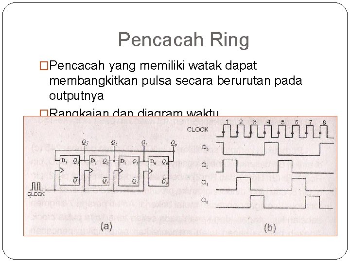 Pencacah Ring �Pencacah yang memiliki watak dapat membangkitkan pulsa secara berurutan pada outputnya �Rangkaian