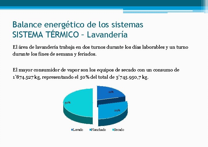 Balance energético de los sistemas SISTEMA TÉRMICO – Lavandería El área de lavandería trabaja