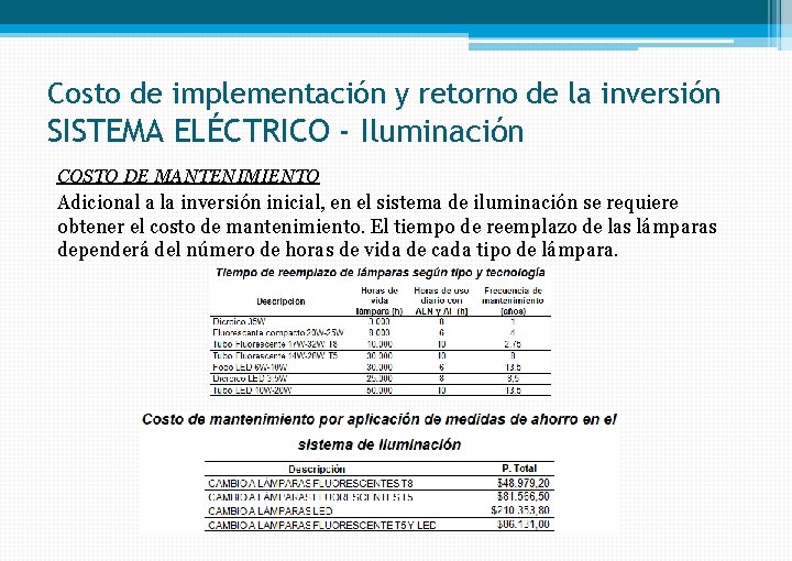 Costo de implementación y retorno de la inversión SISTEMA ELÉCTRICO - Iluminación COSTO DE