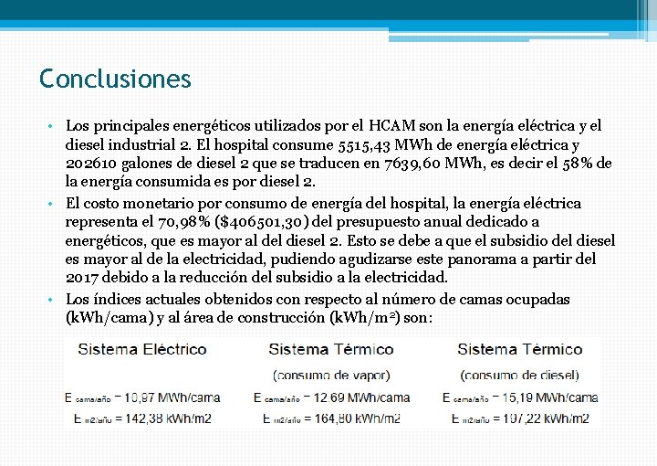 Conclusiones • Los principales energéticos utilizados por el HCAM son la energía eléctrica y