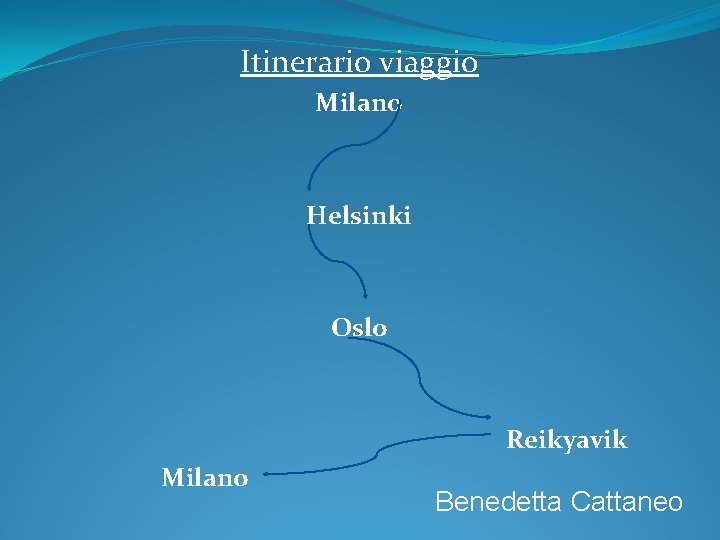 Itinerario viaggio Milano Helsinki Oslo Reikyavik Milano Benedetta Cattaneo 