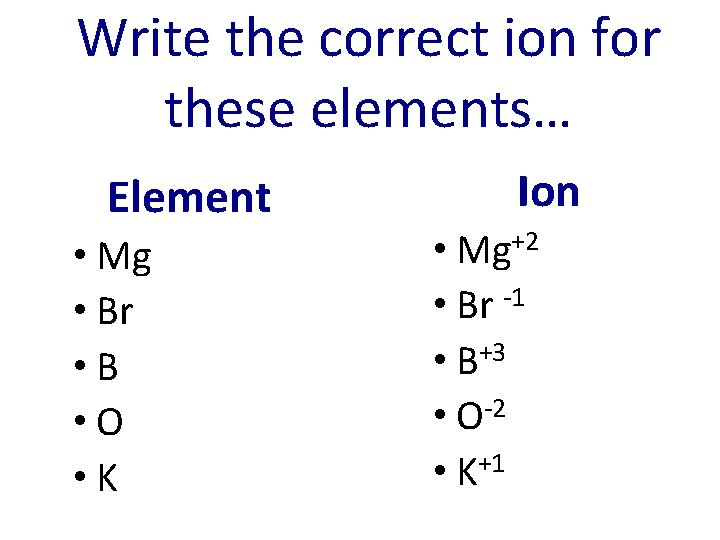 Write the correct ion for these elements… Element • Mg • Br • B