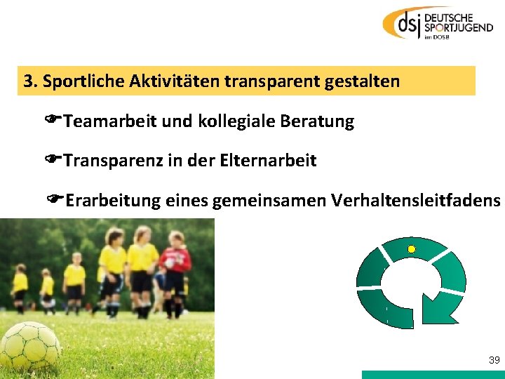 3. Sportliche Aktivitäten transparent gestalten Teamarbeit und kollegiale Beratung Transparenz in der Elternarbeit Erarbeitung