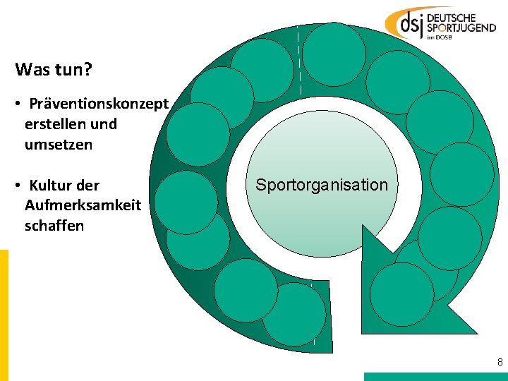 Was tun? • Präventionskonzept erstellen und umsetzen • Kultur der Aufmerksamkeit schaffen Sportorganisation 8