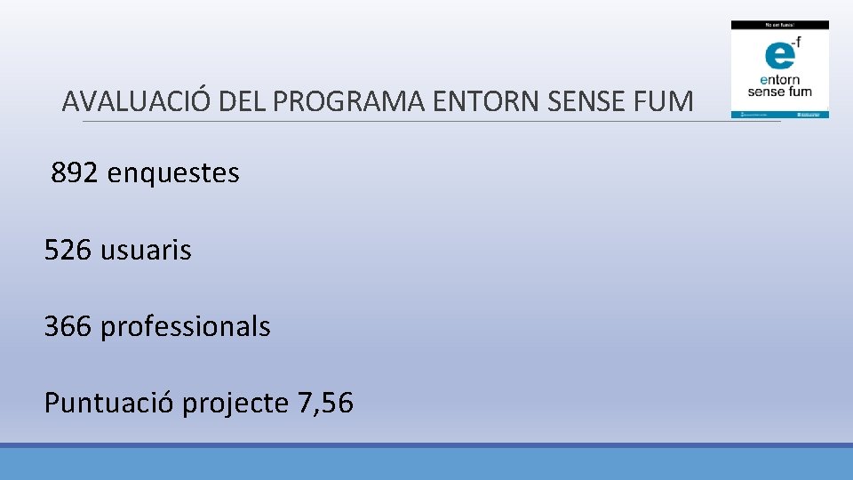 AVALUACIÓ DEL PROGRAMA ENTORN SENSE FUM 892 enquestes 526 usuaris 366 professionals Puntuació projecte