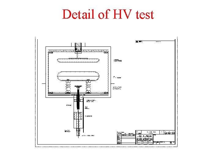 Detail of HV test 