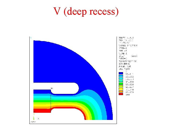 V (deep recess) 