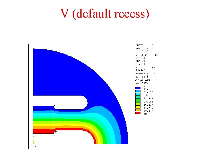 V (default recess) 
