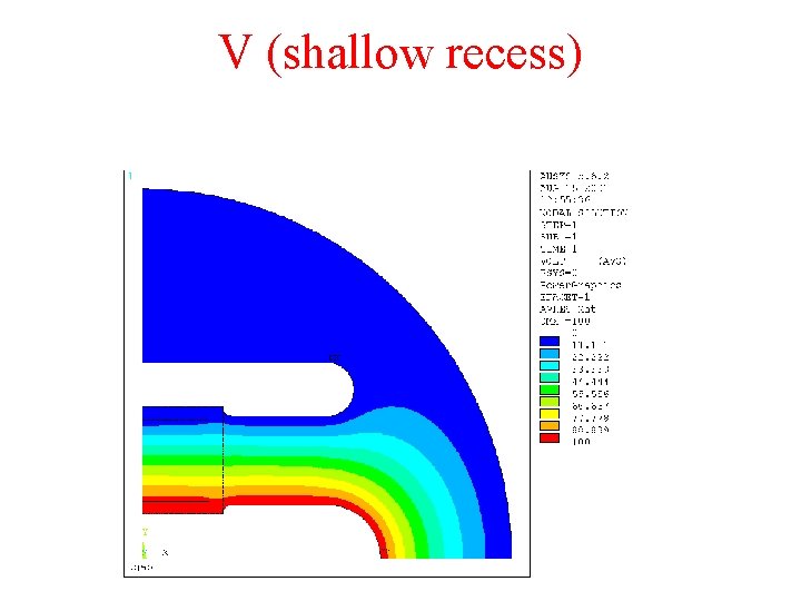 V (shallow recess) 