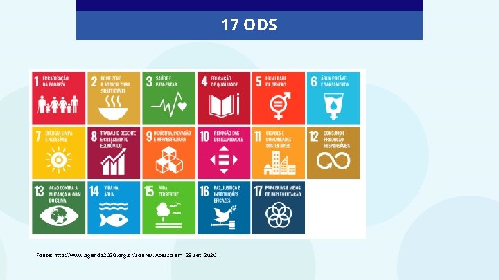 17 ODS Fonte: http: //www. agenda 2030. org. br/sobre/. Acesso em: 29 set. 2020.