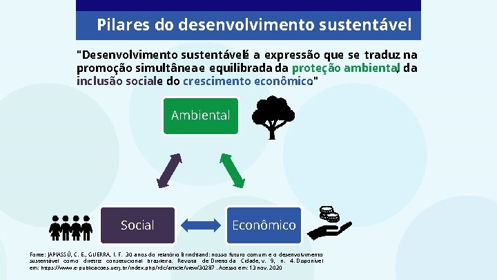 Pilares do desenvolvimento sustentável "Desenvolvimento sustentávelé a expressão que se traduz na promoção simultânea