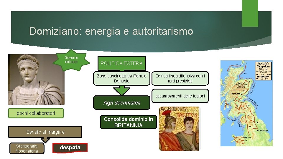 Domiziano: energia e autoritarismo Governo efficace POLITICA ESTERA Zona cuscinetto tra Reno e Danubio Domiziano: energia e autoritarismo Governo efficace POLITICA ESTERA Zona cuscinetto tra Reno e Danubio