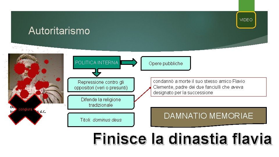 VIDEO Autoritarismo POLITICA INTERNA Repressione contro gli oppositori (veri o presunti) DOMIZIANO congiura Imperatore VIDEO Autoritarismo POLITICA INTERNA Repressione contro gli oppositori (veri o presunti) DOMIZIANO congiura Imperatore