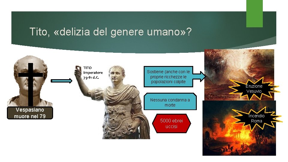 Tito, «delizia del genere umano» ? † Vespasiano muore nel 79 TITO Imperatore 79 Tito, «delizia del genere umano» ? † Vespasiano muore nel 79 TITO Imperatore 79