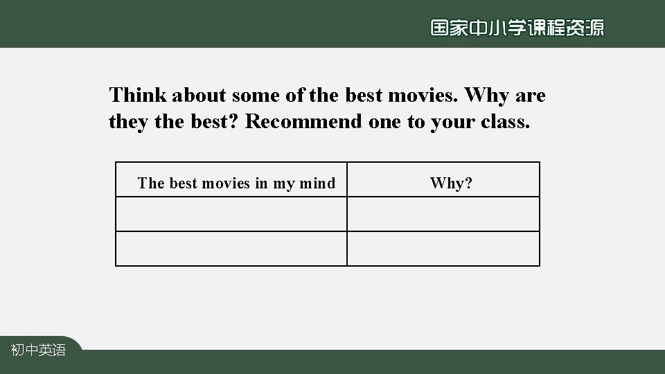 Think about some of the best movies. Why are they the best? Recommend one