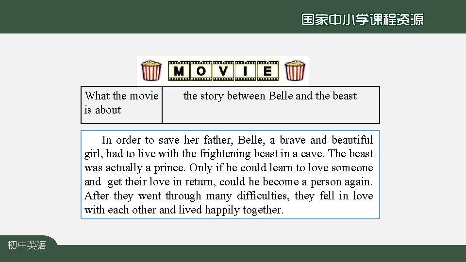 What the movie is about the story between Belle and the beast In order