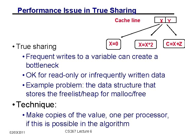 Performance Issue in True Sharing Cache line X Y X=0 C=X+Z X=X*2 • True
