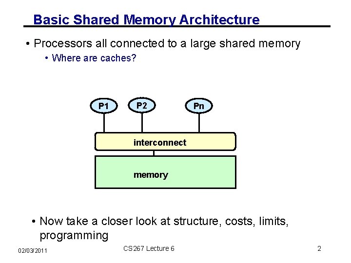 Basic Shared Memory Architecture • Processors all connected to a large shared memory •