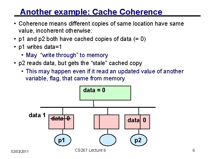Another example: Cache Coherence • Coherence means different copies of same location have same