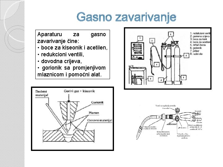 Gasno zavarivanje Aparaturu za gasno zavarivanje čine: • boce za kiseonik i acetilen, •