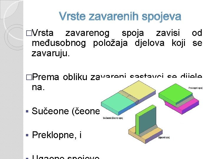 Vrste zavarenih spojeva �Vrsta zavarenog spoja zavisi od međusobnog položaja djelova koji se zavaruju.