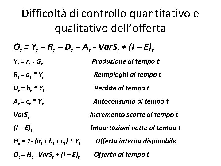 Difficoltà di controllo quantitativo e qualitativo dell’offerta Ot = Yt – Rt – Dt