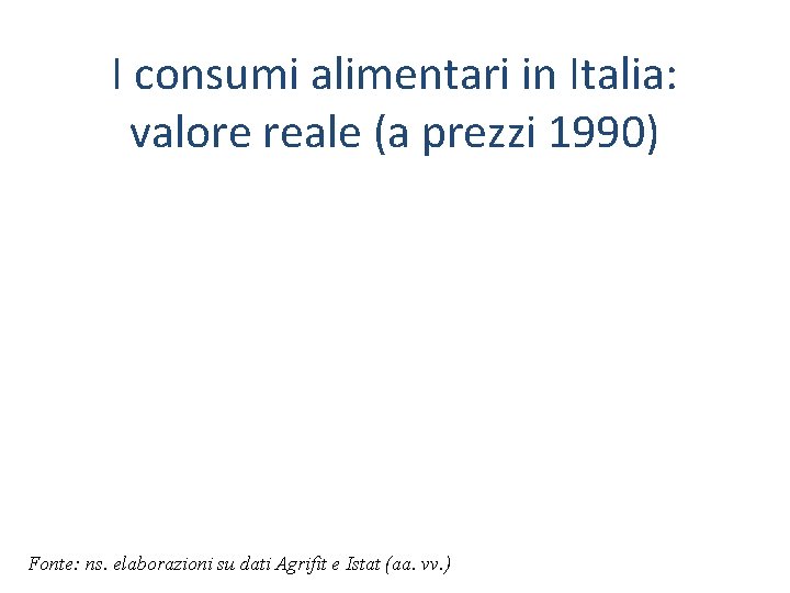 I consumi alimentari in Italia: valore reale (a prezzi 1990) Fonte: ns. elaborazioni su
