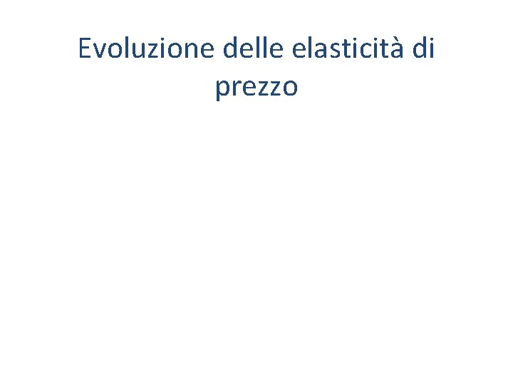 Evoluzione delle elasticità di prezzo 