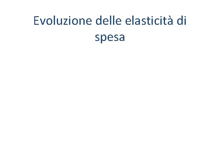 Evoluzione delle elasticità di spesa 