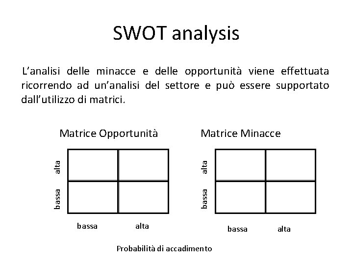SWOT analysis L’analisi delle minacce e delle opportunità viene effettuata ricorrendo ad un’analisi del