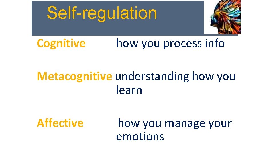 Self-regulation Cognitive how you process info Metacognitive understanding how you learn Affective how you