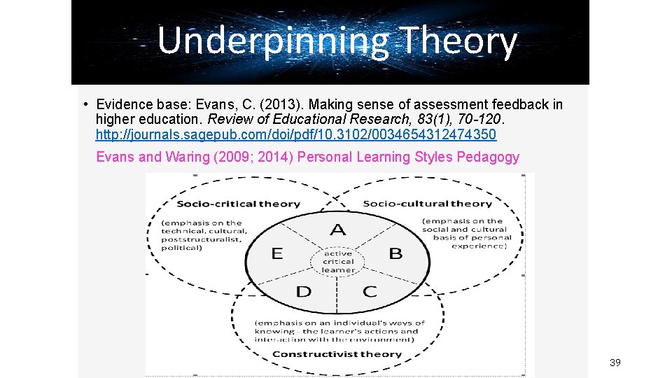 Underpinning Theory In search of a good theory • Evidence base: Evans, C. (2013).