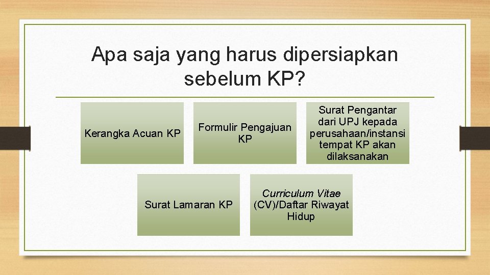 Apa saja yang harus dipersiapkan sebelum KP? Kerangka Acuan KP Formulir Pengajuan KP Surat