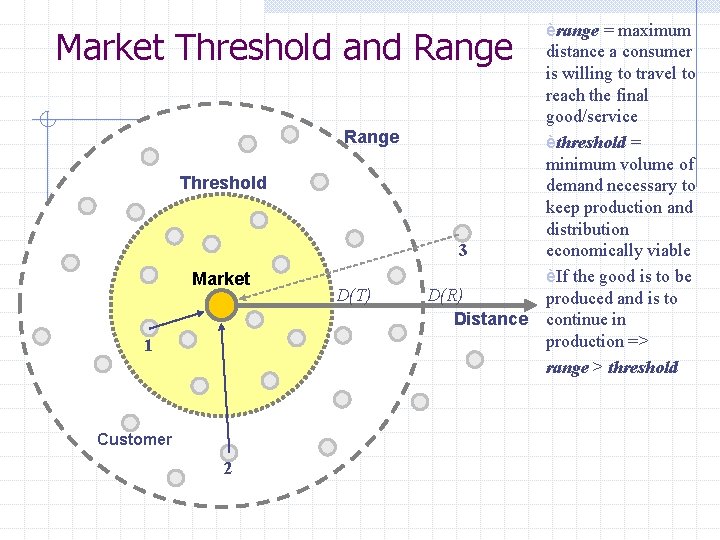 èrange = maximum distance a consumer is willing to travel to reach the final