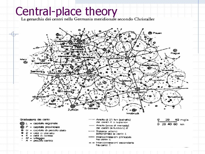 Central-place theory 