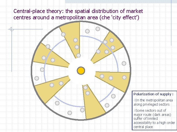 Central-place theory: the spatial distribution of market centres around a metropolitan area (che ‘city