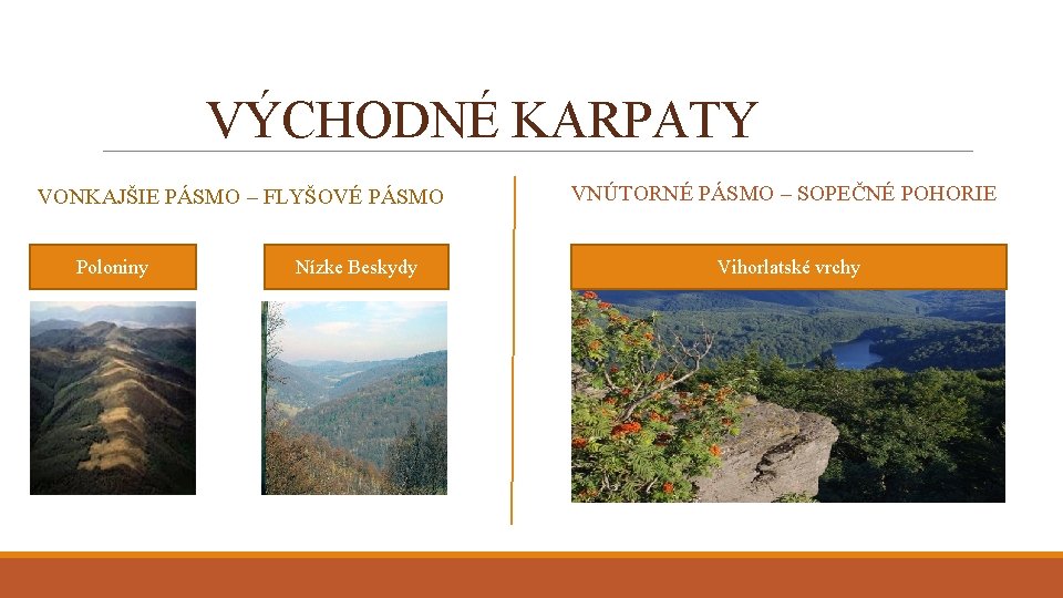 VÝCHODNÉ KARPATY VONKAJŠIE PÁSMO – FLYŠOVÉ PÁSMO Poloniny Nízke Beskydy VNÚTORNÉ PÁSMO – SOPEČNÉ