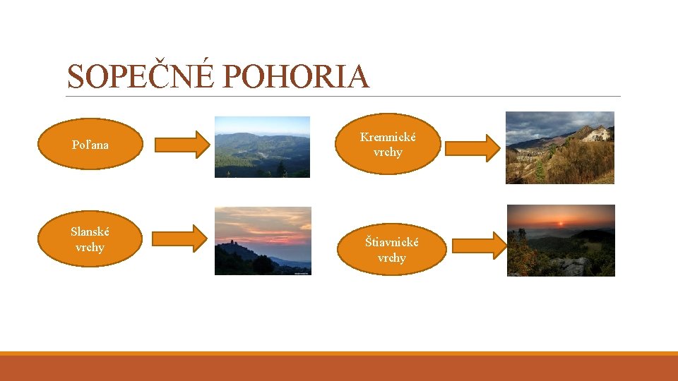 SOPEČNÉ POHORIA Poľana Slanské vrchy Kremnické vrchy Štiavnické vrchy 