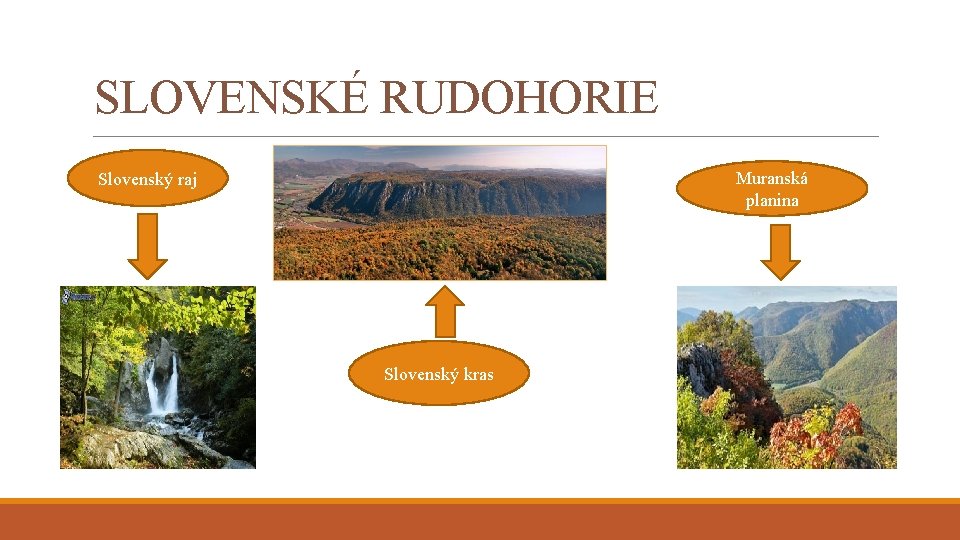 SLOVENSKÉ RUDOHORIE Muranská planina Slovenský raj Slovenský kras 