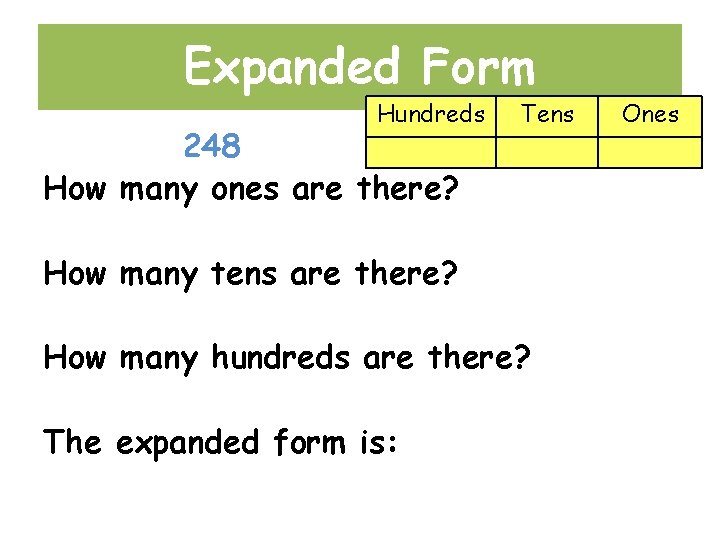 Expanded Form Hundreds 248 How many ones are there? Tens How many tens are