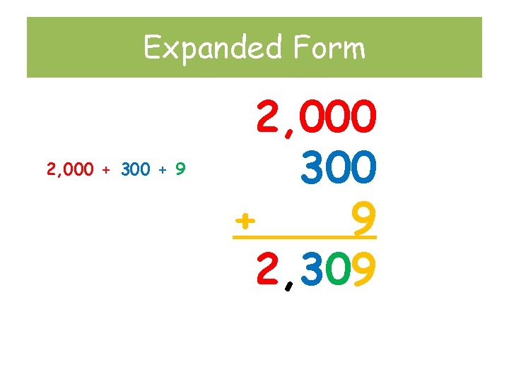 Expanded Form 2, 000 + 300 + 9 + 2, 000 300 + 9