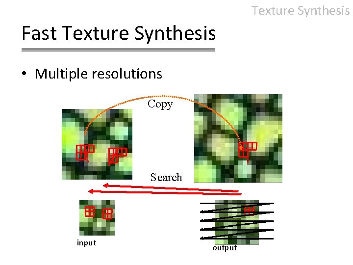 Texture Synthesis Fast Texture Synthesis • Multiple resolutions Copy noise Search noise input output