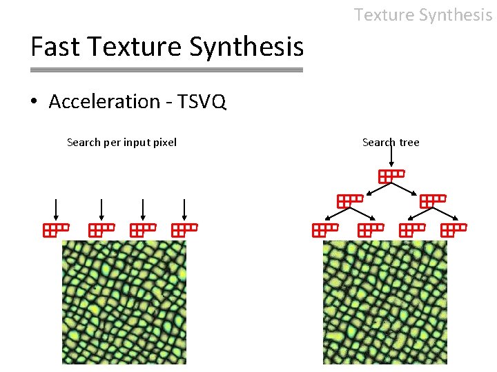 Texture Synthesis Fast Texture Synthesis • Acceleration - TSVQ Search per input pixel Search