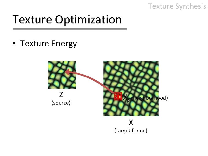 Texture Synthesis Texture Optimization • Texture Energy Z (source) Xp (neighborhood) X (target frame)