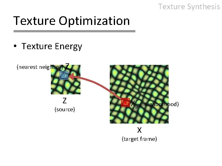 Texture Synthesis Texture Optimization • Texture Energy (nearest neighbor) Zp Z (source) Xp (neighborhood)