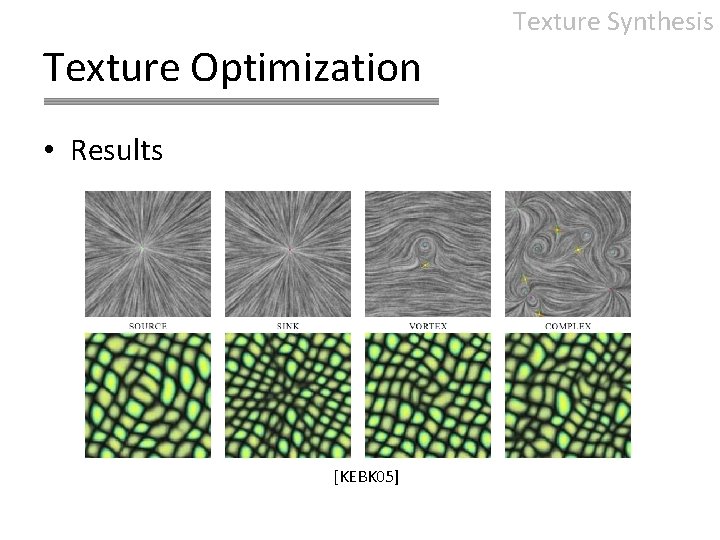 Texture Synthesis Texture Optimization • Results [KEBK 05] 