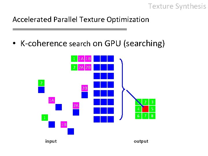 Texture Synthesis Accelerated Parallel Texture Optimization • K-coherence search on GPU (searching) 1 1