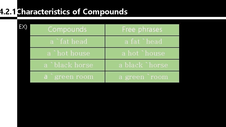 4. 2. 1 Characteristics of Compounds EX) Compounds Free phrases a `fat head a