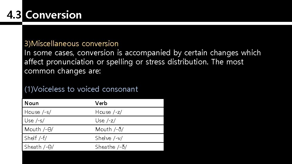 4. 3 Conversion 3)Miscellaneous conversion In some cases, conversion is accompanied by certain changes