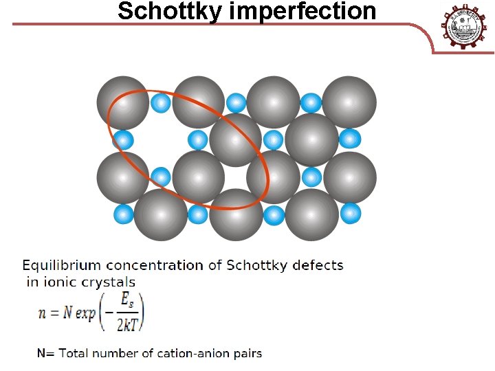 Schottky imperfection 